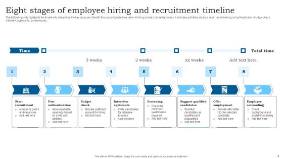 Employee Recruitment Ppt PowerPoint Presentation Complete Deck With Slides