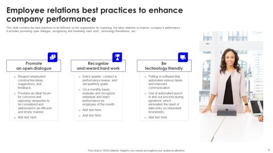 Employee Relations Ppt PowerPoint Presentation Complete Deck With Slides