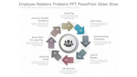 Employee Relations Problems Ppt Powerpoint Slides Show