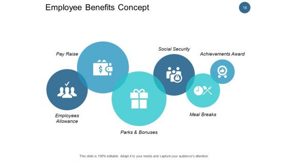 Employee Remuneration Management Ppt PowerPoint Presentation Complete Deck With Slides