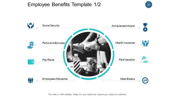Employee Remuneration Management Ppt PowerPoint Presentation Complete Deck With Slides