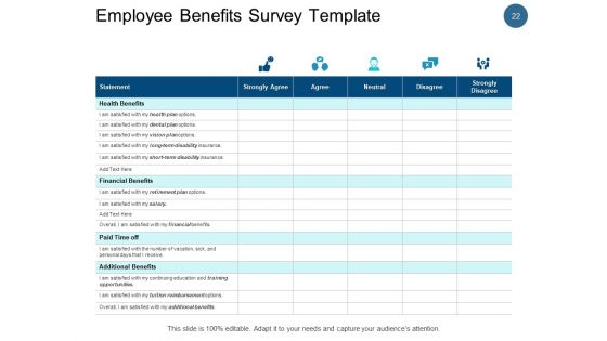 Employee Remuneration Management Ppt PowerPoint Presentation Complete Deck With Slides