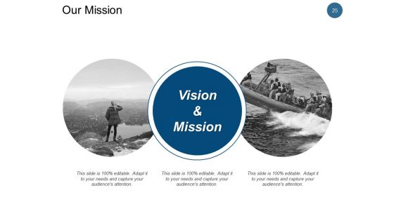 Employee Remuneration Management Ppt PowerPoint Presentation Complete Deck With Slides