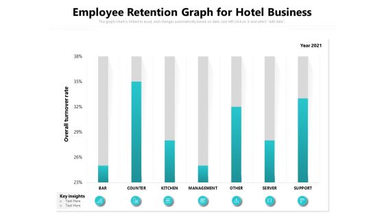 Employee Retention Graph For Hotel Business Ppt PowerPoint Presentation Show Skills PDF Employee Retention Graph For Hotel Business Ppt PowerPoint Presentation Show Skills PDF