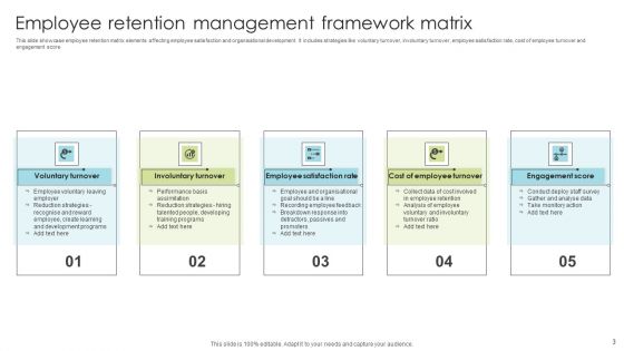Employee Retention Management Framework Ppt PowerPoint Presentation Complete Deck With Slides