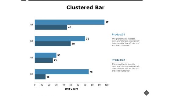 Employee Retention Strategies Ppt PowerPoint Presentation Complete Deck With Slides