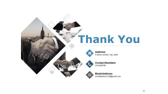 Employee Retention Strategies Ppt PowerPoint Presentation Complete Deck With Slides