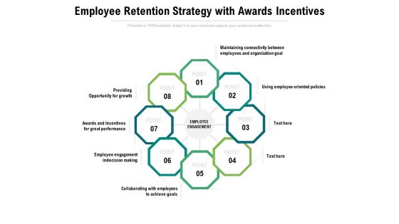 Employee Retention Strategy With Awards Incentives Ppt PowerPoint Presentation Layouts Graphic Images
