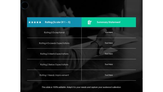Employee Review Feedback Ppt PowerPoint Presentation Outline Mockup