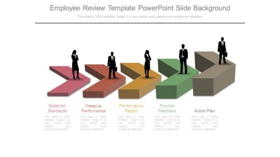 Employee Review Template Powerpoint Slide Background