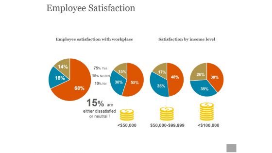 Employee Satisfaction Ppt PowerPoint Presentation Designs Download Employee Satisfaction Ppt PowerPoint Presentation Designs Download