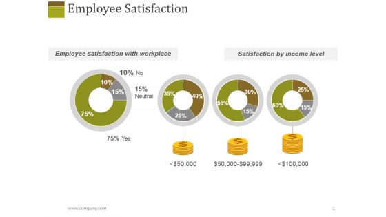 Employee Satisfaction Ppt PowerPoint Presentation Layouts Portfolio Employee Satisfaction Ppt PowerPoint Presentation Layouts Portfolio