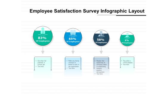 Employee Satisfaction Survey Infographic Layout Ppt PowerPoint Presentation Icon Graphics Template PDF