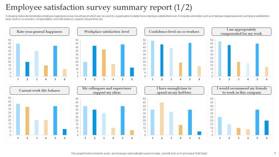 Employee Satisfaction Survey Ppt PowerPoint Presentation Complete Deck With Slides Survey