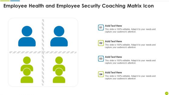Employee Security Coaching Matrix Ppt PowerPoint Presentation Complete Deck With Slides