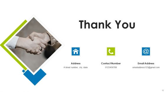 Employee Security Coaching Matrix Ppt PowerPoint Presentation Complete Deck With Slides