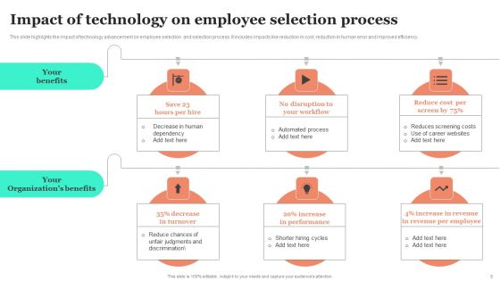 Employee Selection Technology Ppt PowerPoint Presentation Complete Deck With Slides