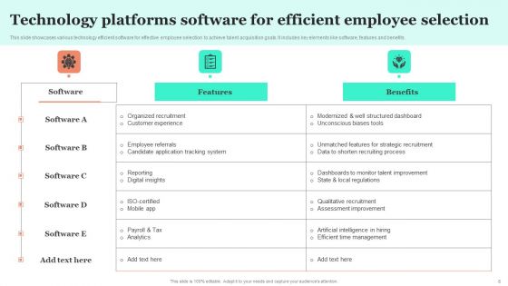 Employee Selection Technology Ppt PowerPoint Presentation Complete Deck With Slides