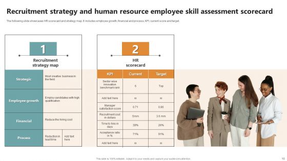 Employee Skills Assessment Scorecard Ppt PowerPoint Presentation Complete Deck With Slides