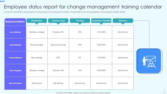Employee Status Report For Change Management Training Calendar Structure PDF