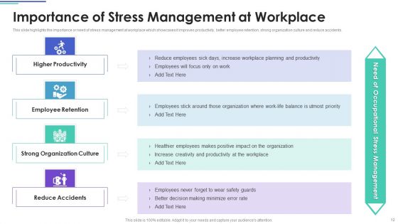 Employee Stress Management Methods Ppt PowerPoint Presentation Complete Deck With Slides