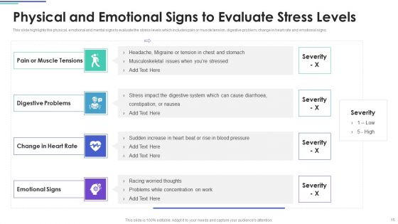 Employee Stress Management Methods Ppt PowerPoint Presentation Complete Deck With Slides