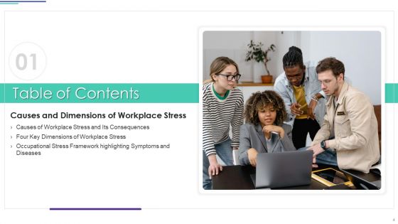 Employee Stress Management Methods Ppt PowerPoint Presentation Complete Deck With Slides
