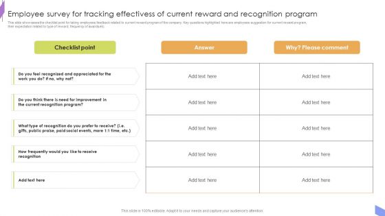 Employee Survey For Tracking Effectivess Of Current Reward And Recognition Program Topics PDF