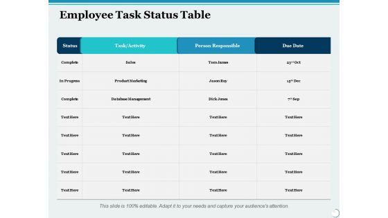 Employee Task Status Table Ppt PowerPoint Presentation Summary Slides