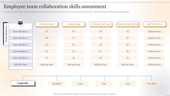 Employee Team Collaboration Skills Assessment Mockup PDF Employee Team Collaboration Skills Assessment Mockup PDF