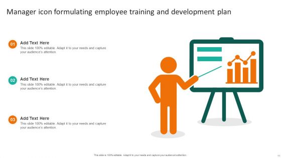Employee Training And Development Plan Ppt PowerPoint Presentation Complete Deck With Slides