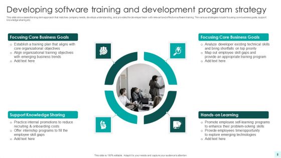 Employee Training And Development Program Ppt PowerPoint Presentation Complete With Slides