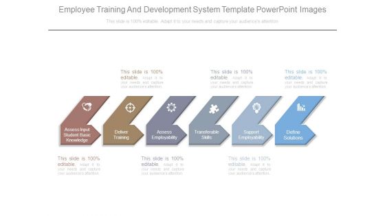 Employee Training And Development System Template Powerpoint Images Employee Training And Development System Template Powerpoint Images