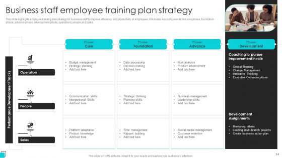 Employee Training Plan Ppt PowerPoint Presentation Complete Deck With Slides