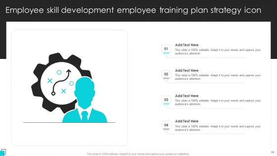 Employee Training Plan Ppt PowerPoint Presentation Complete Deck With Slides
