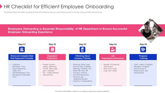 Employee Training Playbook Hr Checklist For Efficient Employee Onboarding Introduction PDF