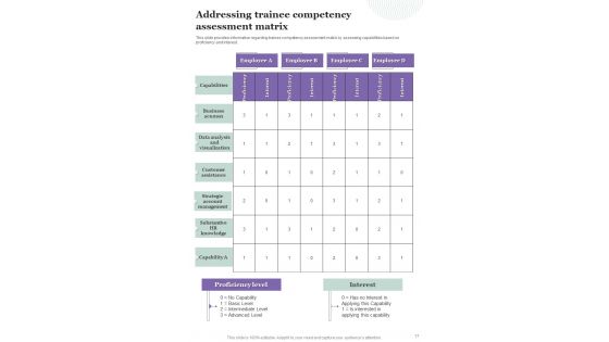 Employee Training Playbook Template