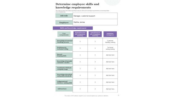 Employee Training Playbook Template
