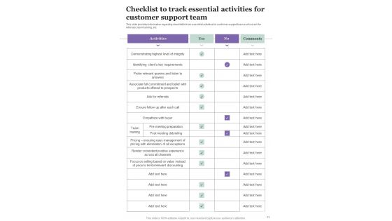 Employee Training Playbook Template