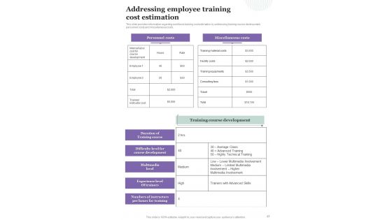 Employee Training Playbook Template