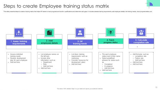 Employee Training Status Ppt PowerPoint Presentation Complete Deck With Slides