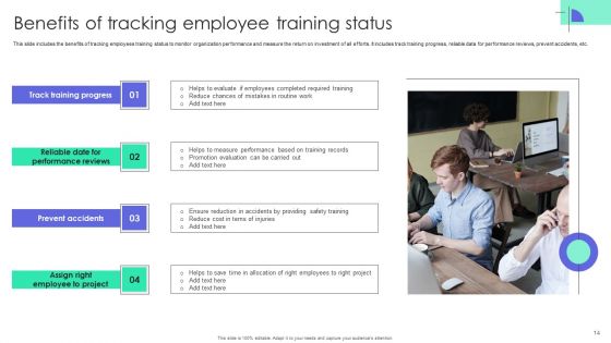 Employee Training Status Ppt PowerPoint Presentation Complete Deck With Slides