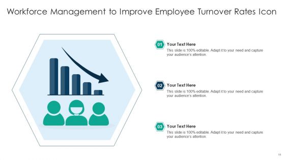 Employee Turnover Rates Management Ppt PowerPoint Presentation Complete Deck With Slides