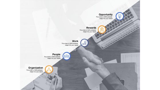 Employee Value Proposition Categories Ppt PowerPoint Presentation Outline Example Topics