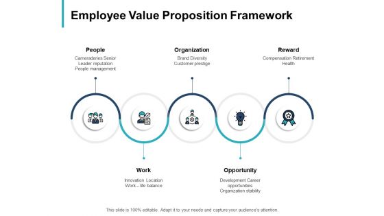Employee Value Proposition Framework Reward Ppt PowerPoint Presentation Files