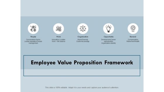 Employee Value Proposition Framework Slide Reward Ppt PowerPoint Presentation Infographic Template Aids
