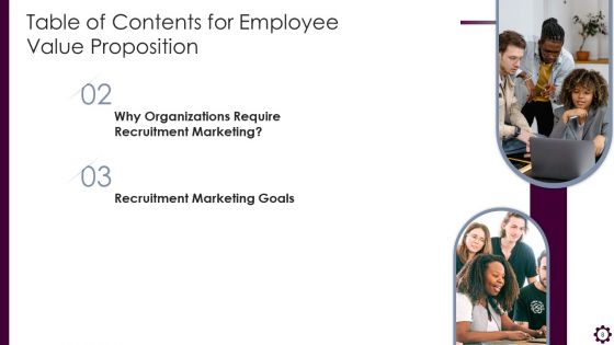 Employee Value Proposition Ppt PowerPoint Presentation Complete Deck With Slides
