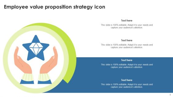 Employee Value Proposition Strategy Ppt PowerPoint Presentation Complete With Slides