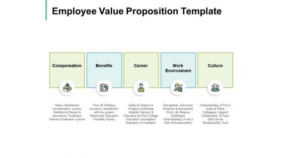 Employee Value Proposition Template Ppt PowerPoint Presentation Styles Deck Employee Value Proposition Template Ppt PowerPoint Presentation Styles Deck