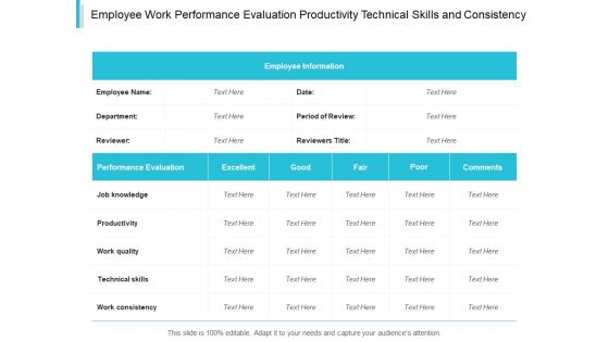 Employee Work Performance Evaluation Productivity Technical Skills And Consistency Ppt PowerPoint Presentation Design Ideas